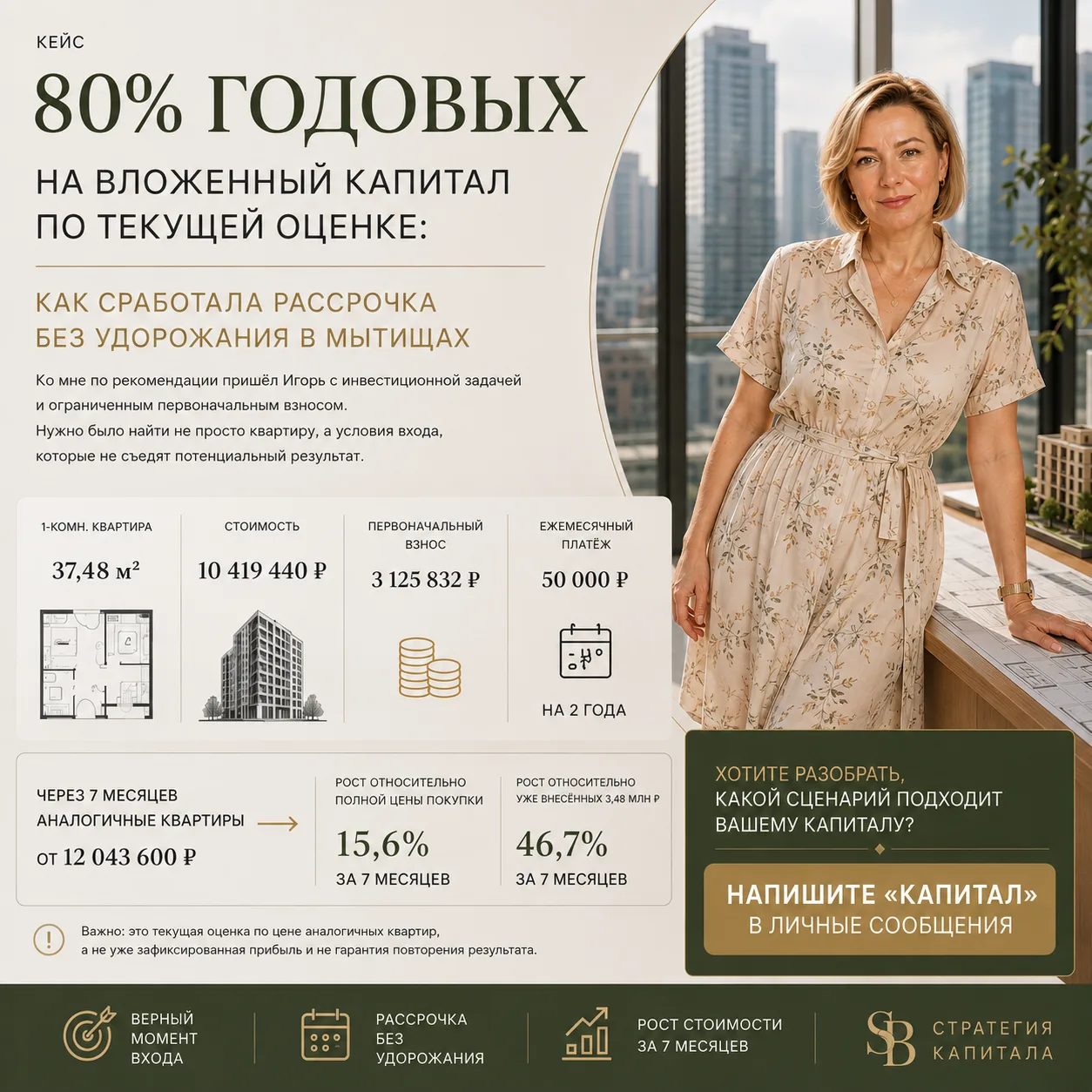 Кейс: 80% годовых на вложенный капитал по текущей оценке: как сработала рассрочка без у...