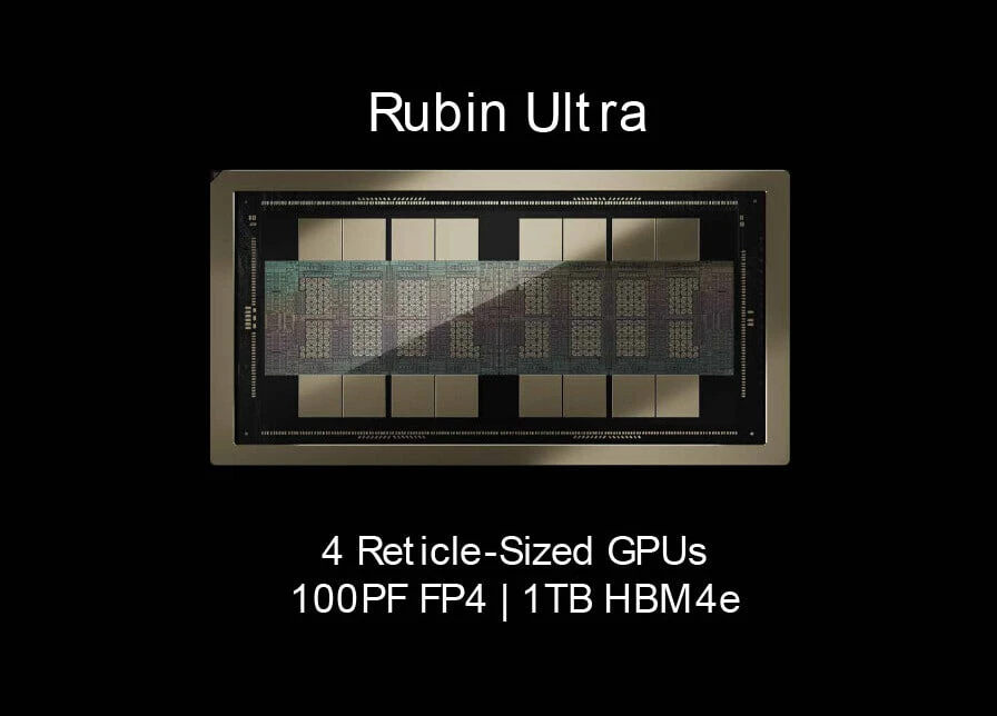 По данным SemiAnalysis, Nvidia отменила выпуск ИИ-процессоров Rubin Ultra с 4-чиплетной...