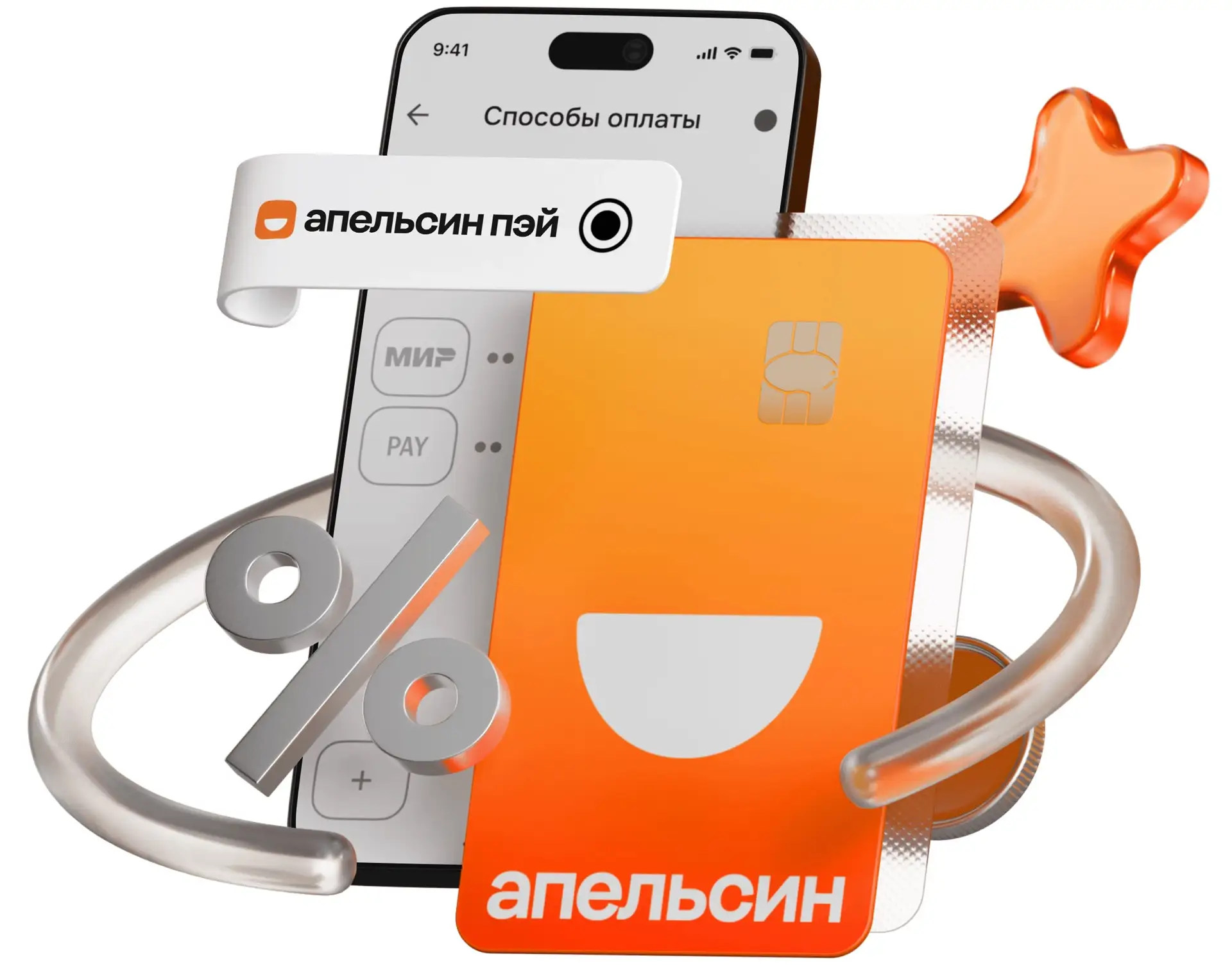 https://myapelsin.ru/smart-route/tc5_card_referral?agent_id=01490035&partner=x5aura

Девочки и мальч