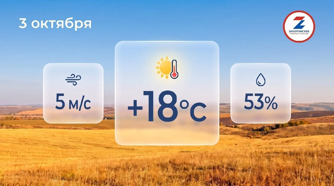 🌤 Прохладный осенний день ожидается в Запорожской области в субботу, 3 октября
