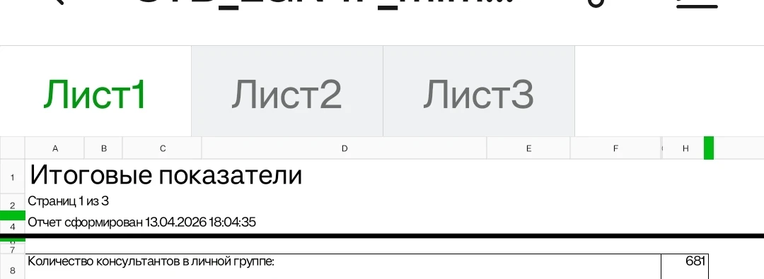 Как же я удивилась...

Добралась до отчетов)) Посмотрела и сама обалдела от проделанной работы. 

Во