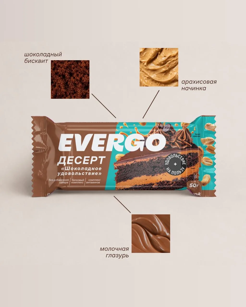 Если вы еще не определились со своим любимым десертом (тортиком) EVERGO, знакомим со вс...