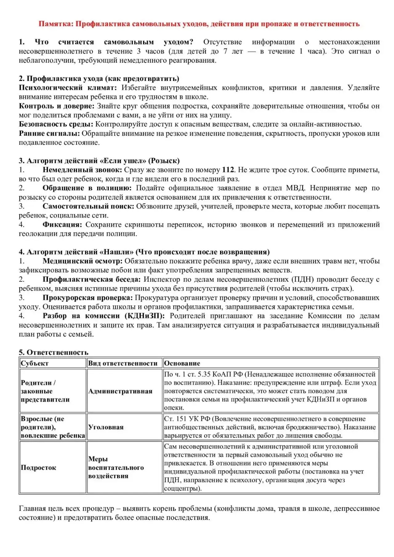 ‼️ Памятки по профилактике  самовольных уходов! Обсудите с детьми!