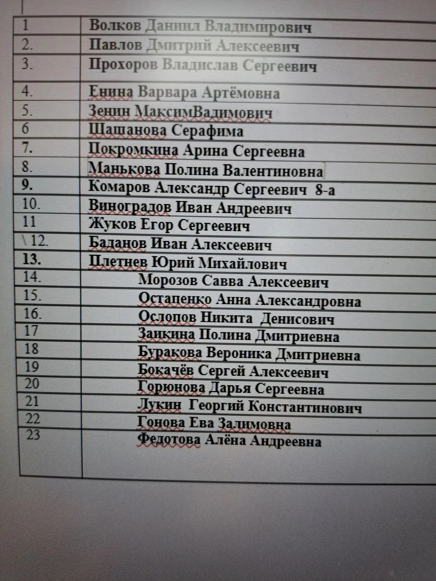 27 июля к 9.30 каб. 101 выходят на работу платники.Список прилагается.: и Руднева Анастасия, Кудяков