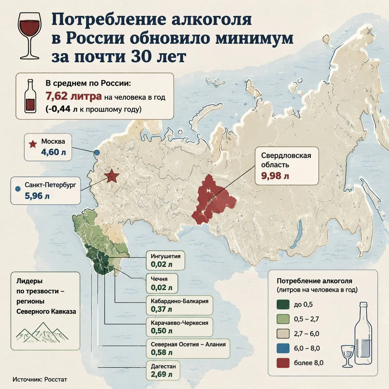 В России стали пить меньше