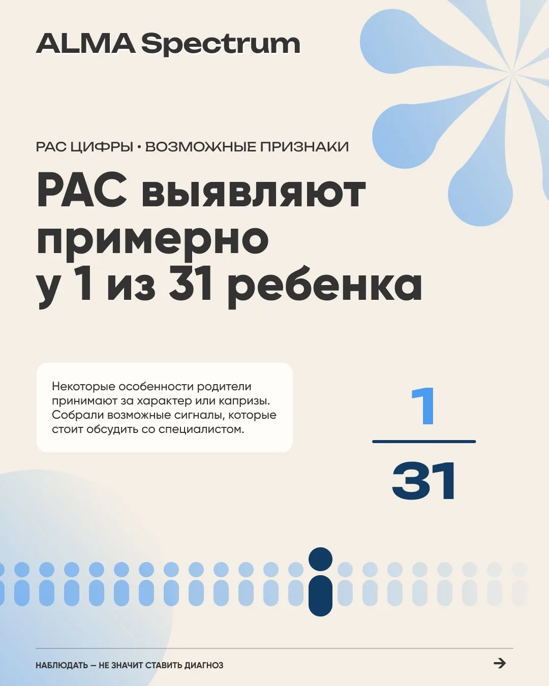 1 ребёнок из 31 — статистика, за которой стоит конкретный ребёнок.