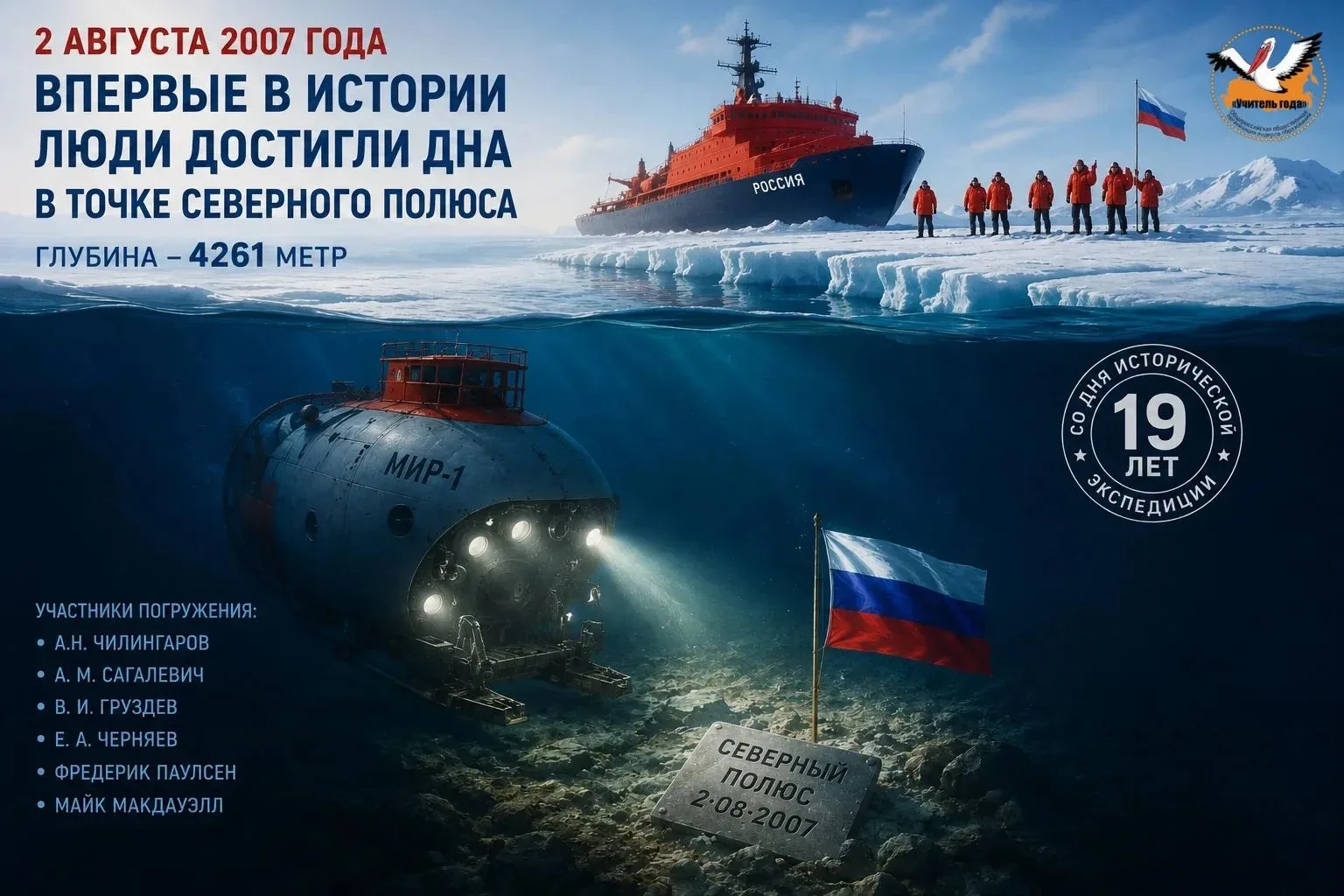 🤔Что находится на глубине более четырёх километров прямо под Северным полюсом? И кто п...