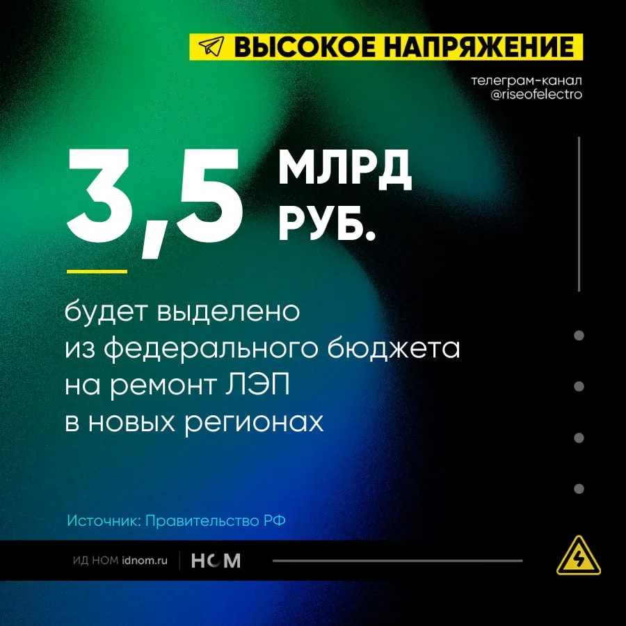 3,5 млрд руб. на ЛЭП в новых регионах    ▪️ Правительство дополнительно предоставит 3,5 млрд руб. на