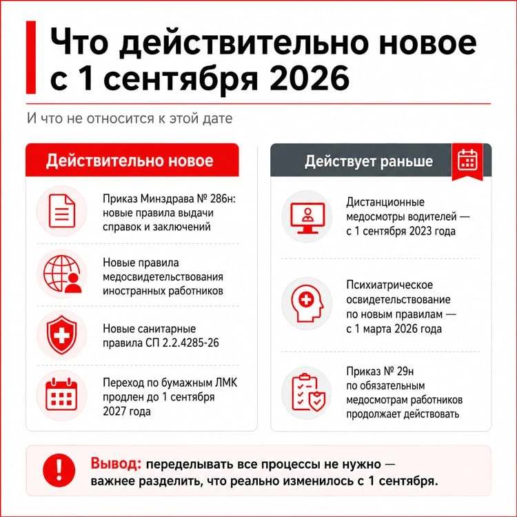 #тема_недели: Изменения с 1 сентября