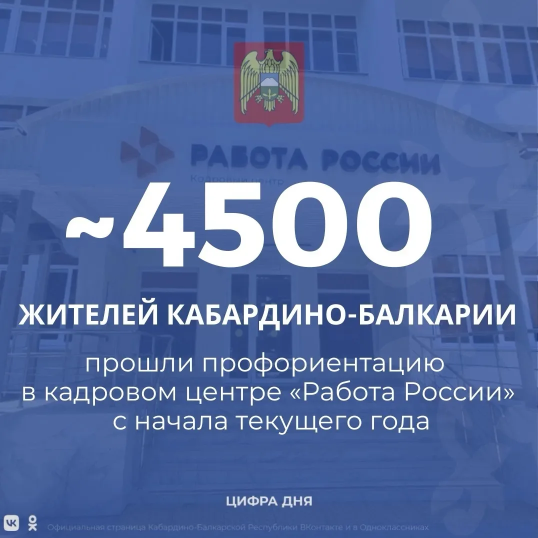 С начала текущего года 4455 жителей Кабардино-Балкарии прошли профориентацию в кадровом...