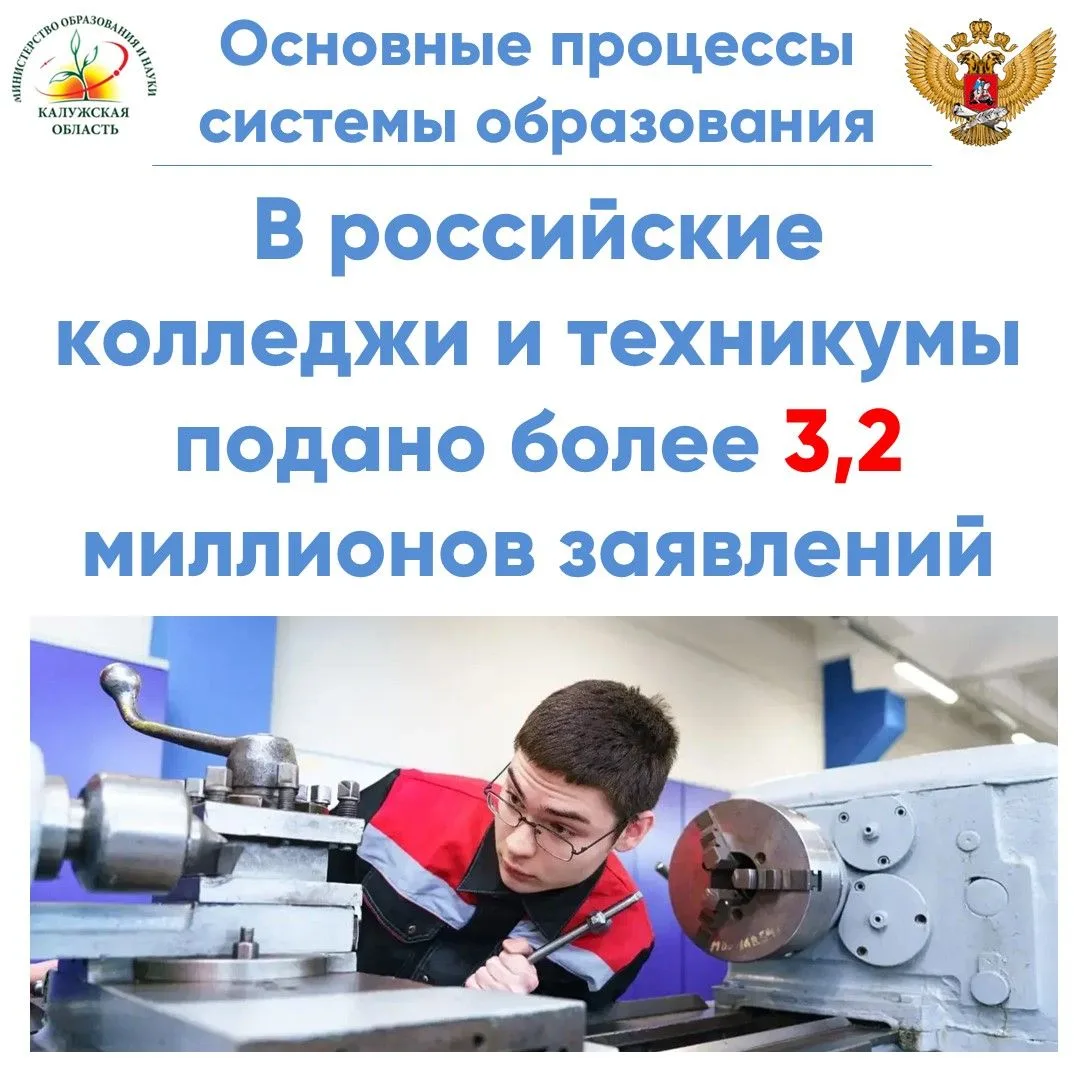 В колледжи и техникумы подано более 3,2 миллиона заявлений