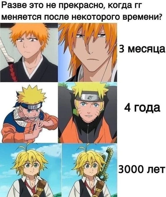 как стать Мелиодасом?