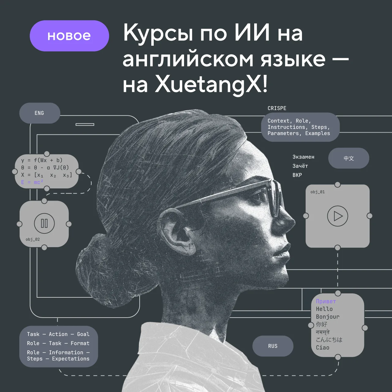 Курсы СПбГУ об инструментах