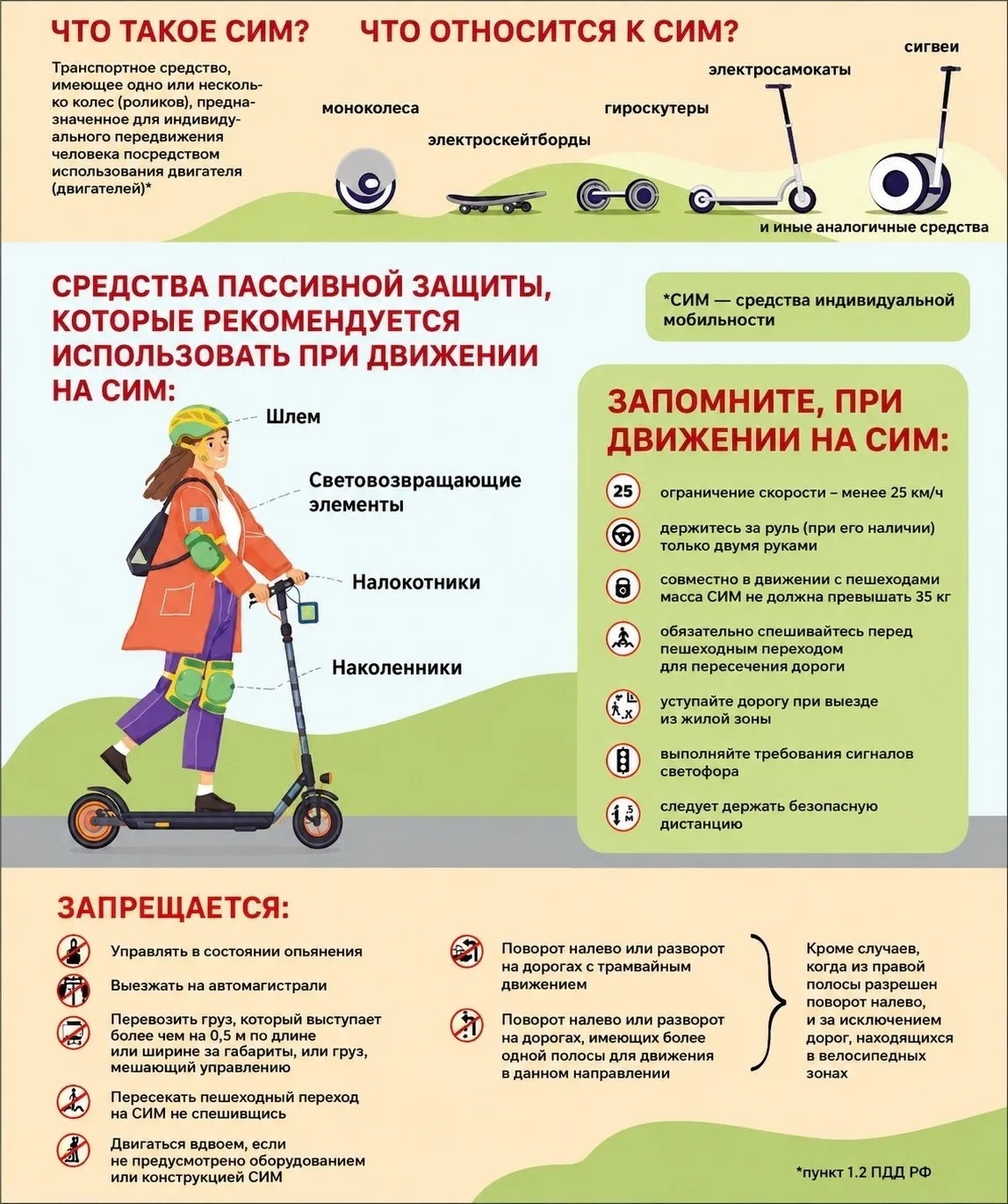 ❗Средство индивидуальной мобильности (СИМ) — это компактное транспортное устройство с д...