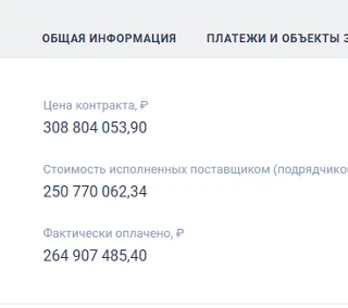 Немного ввели вас в заблуждение давеча, бряне, но не по своей вине. Инфу по штрафам, на...