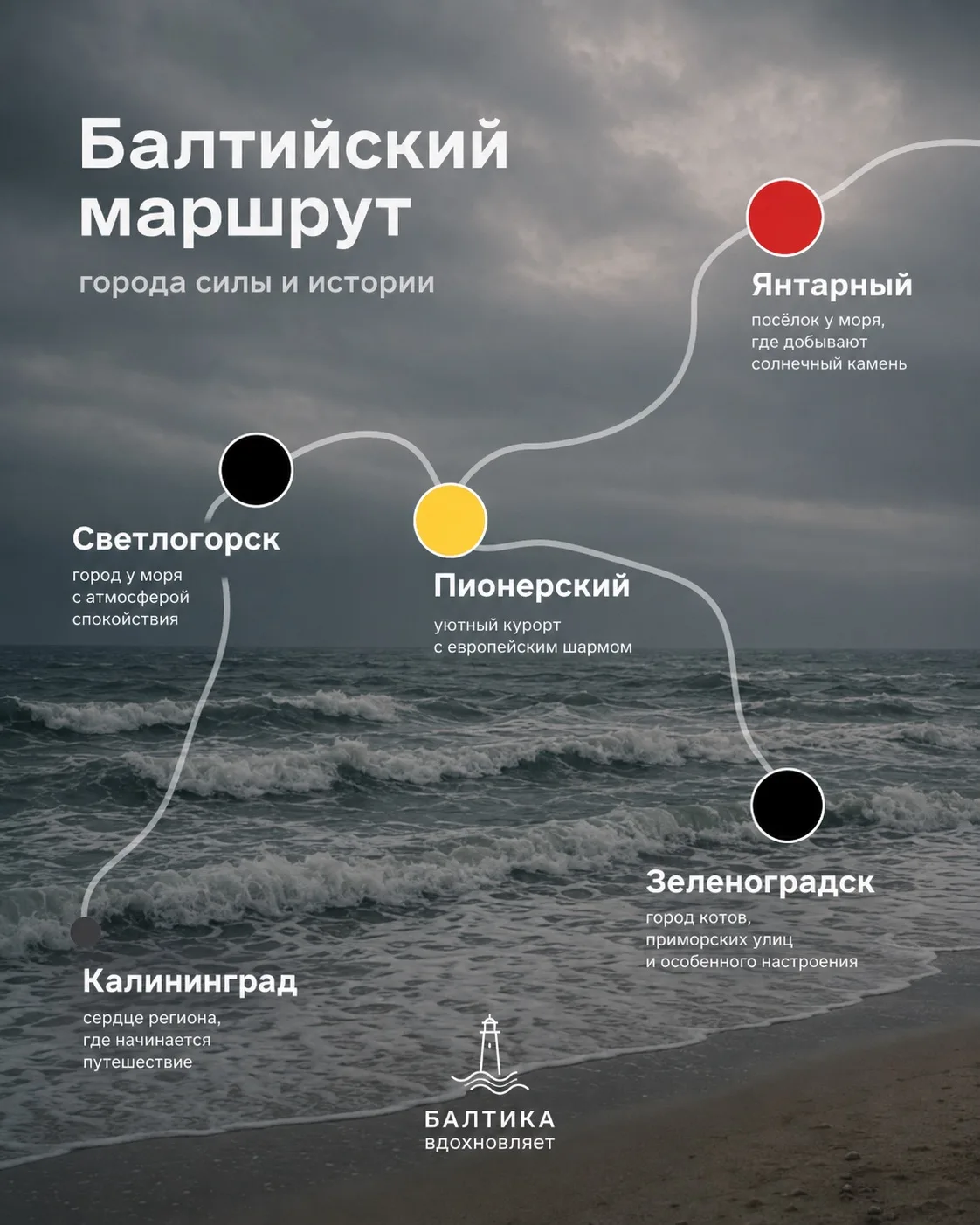 ПРОГНОЗ ПОГОДЫ И УСЛОВИЯ КУПАНИЯ НА ПОБЕРЕЖЬЕ: ЧЕТВЕРГ, 18 ИЮНЯ 🌦️🌊