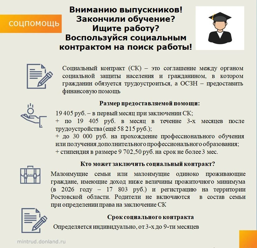 Для рассмотрения вопроса об оказании государственной социальной помощи на основании соц...