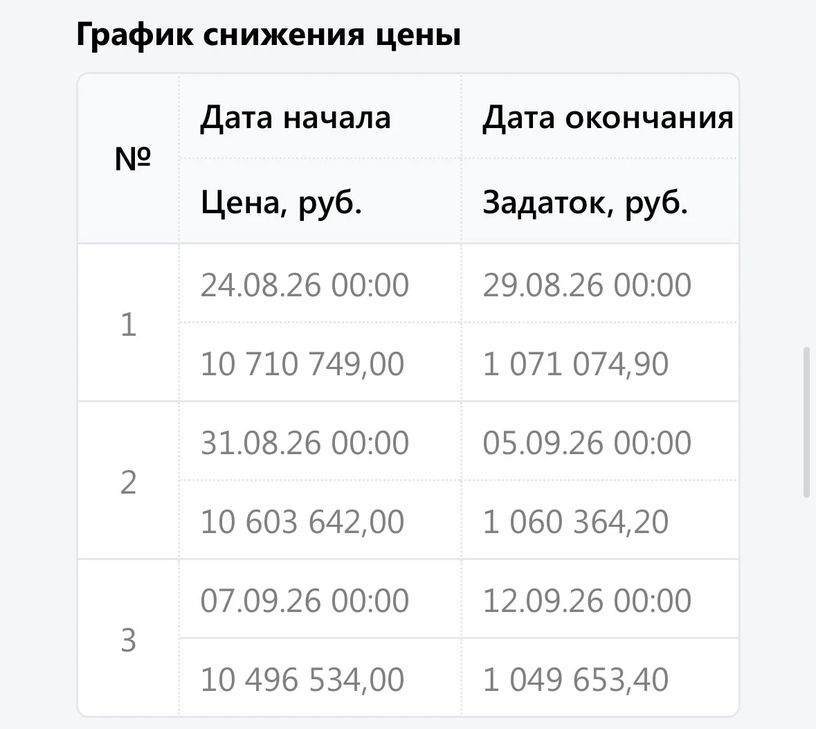 ❗️🔥 СУПЕРЛОТ У НАС В КАЗАНИ