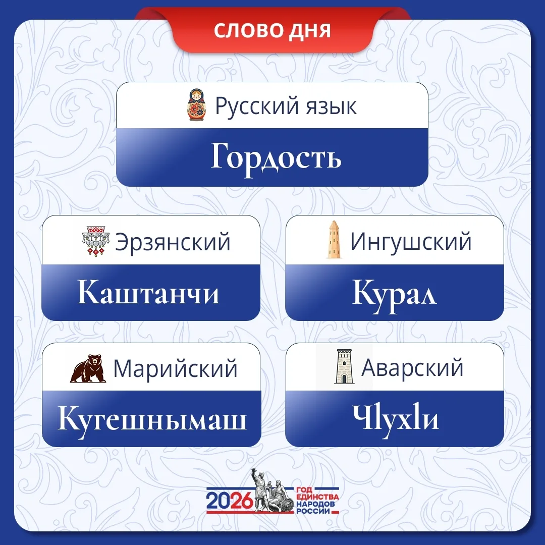 🇷🇺🕊Рубрика «Слово Дня», посвящённая Году единства народов России.