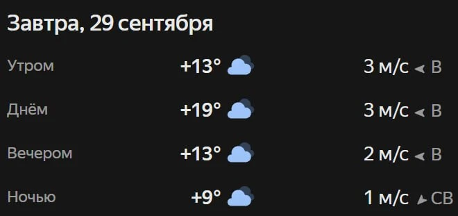 Прогноз погоды☀️