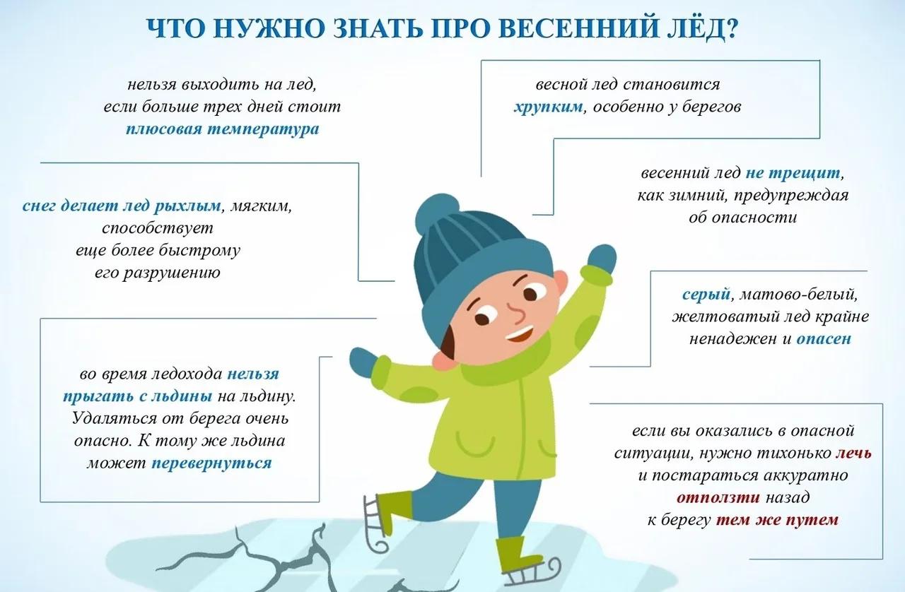 🛑«Осторожно, весенний лёд! Безопасность на водоёмах весной»
