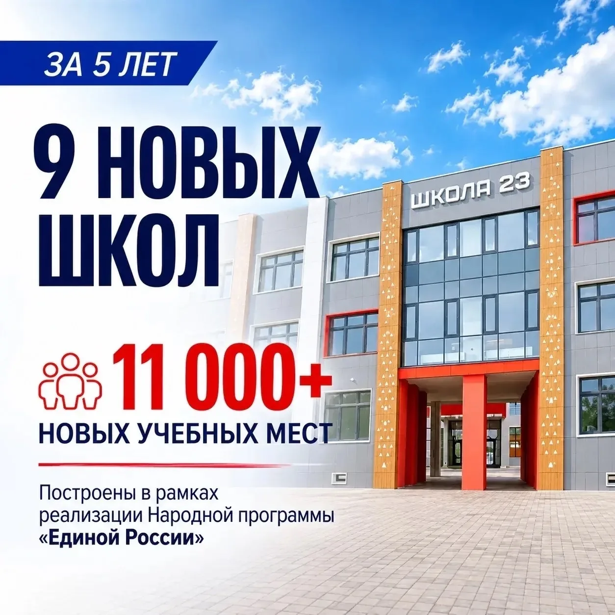🎓От новых школ до первой профессии: как меняется образование в Кировской области