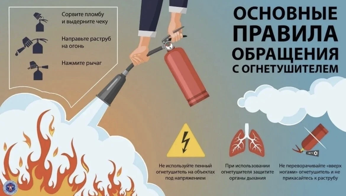 Основные правила обращения с огнетушителем