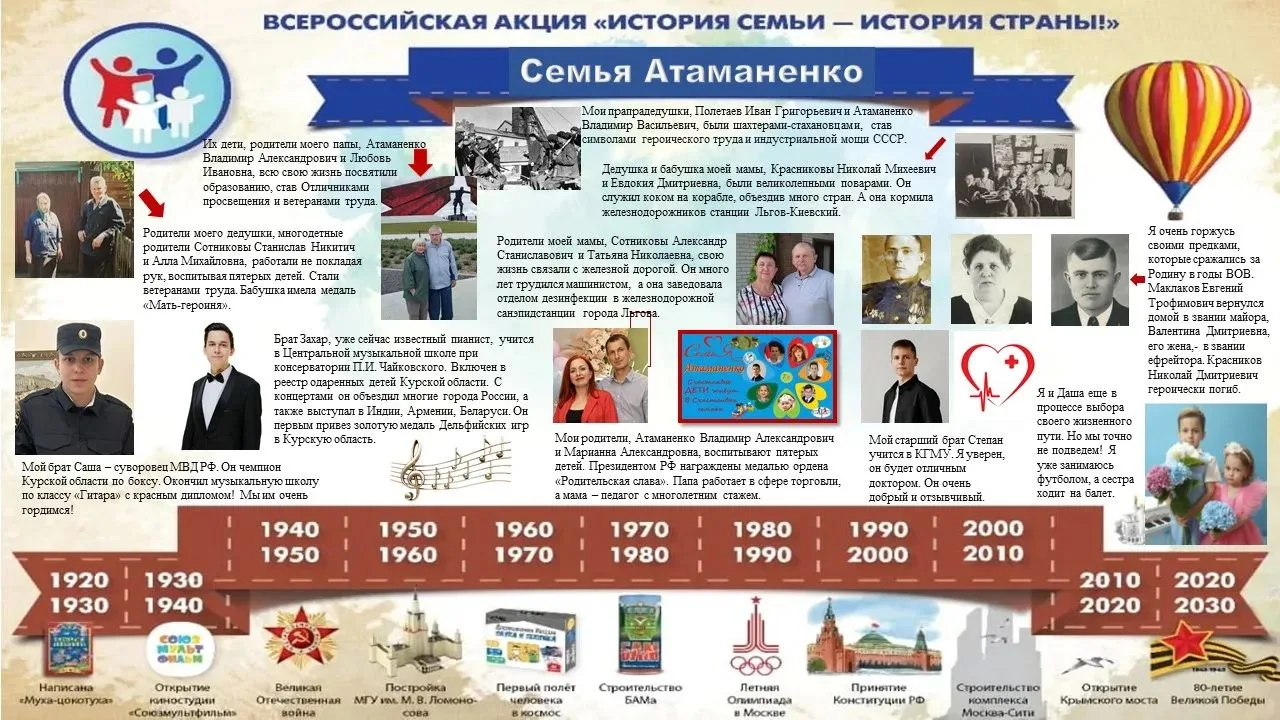 🇷🇺В рамках реализации творческого модуля всероссийской акции "История семьи - история...
