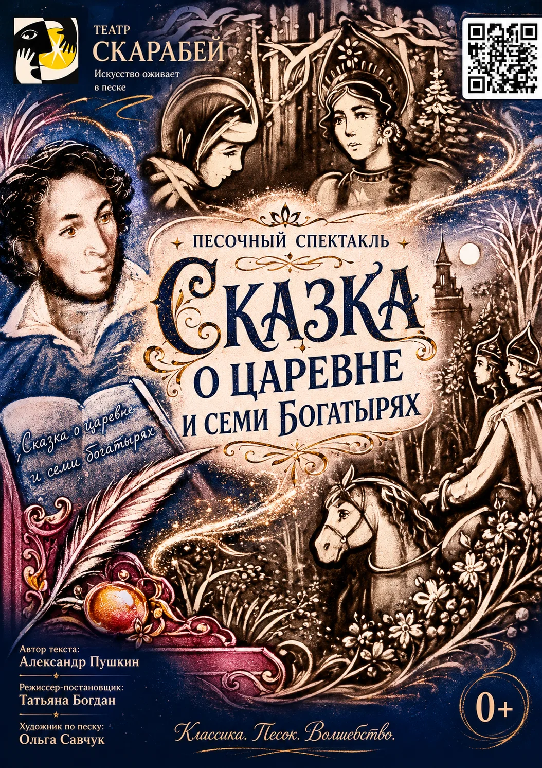 🖼 "Свет мой, зеркальце! скажи да всю правду доложи..."