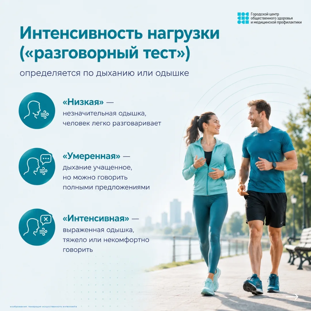 Сколько нужно двигаться и как контролировать нагрузку?
Многие задаются вопросом: какая норма физичес
