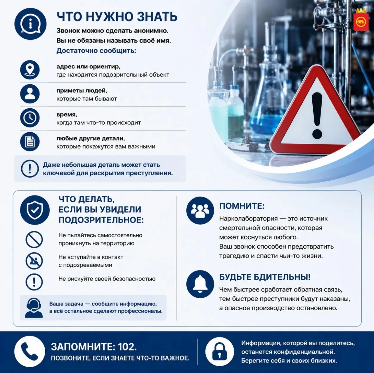Изображение 2 к публикации «Подслушано Сылва | Новые Ляды | Пермь | Пермский район | Работа | Вакансии»