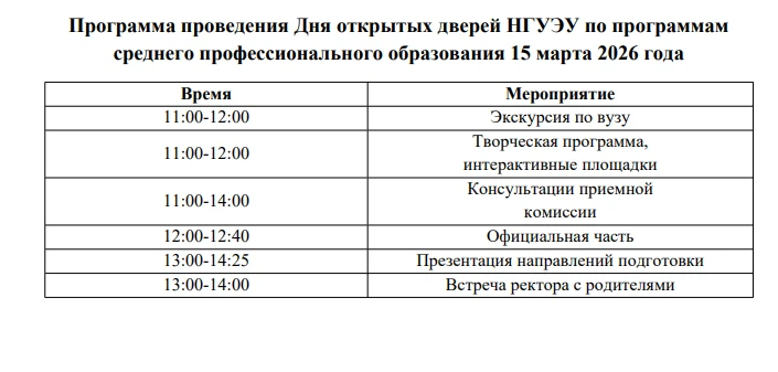 Федеральное государственное бюджетное образовательное учреждение высшего образования «Новосибирский 