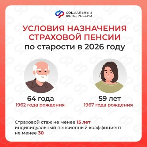 Кто сможет оформить страховую пенсию по старости в 2026 году 🧑‍🦳  Чтобы выйти на страховую пенсию в 