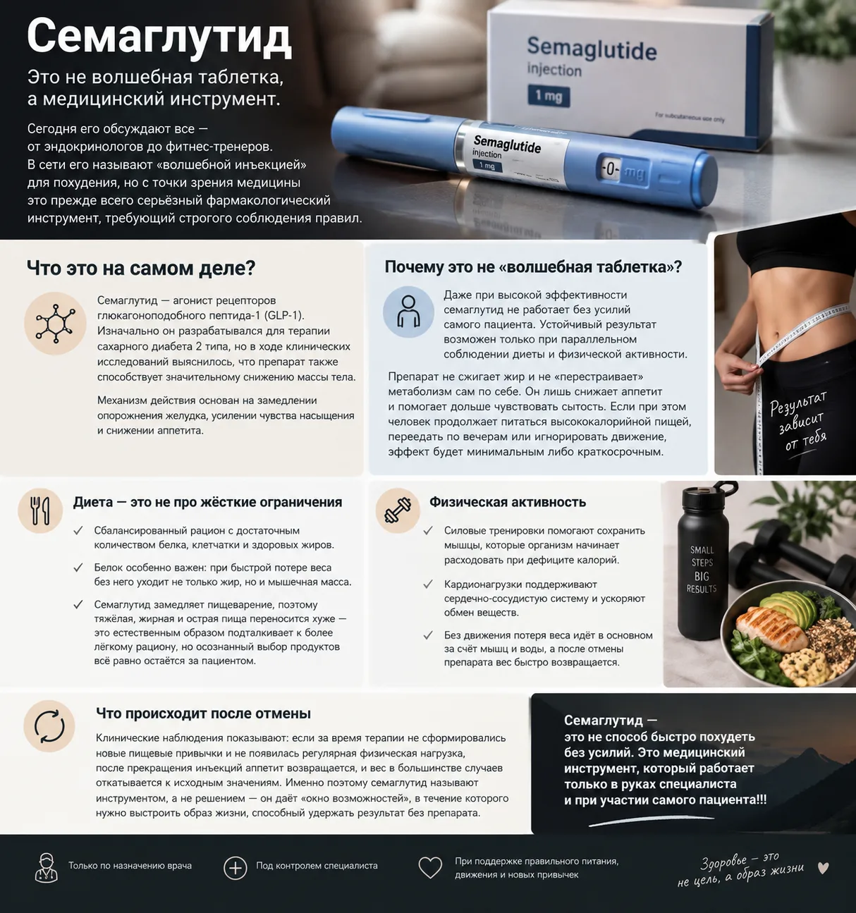 Семаглутид сегодня обсуждают все - от эндокринологов до фитнес-тренеров.