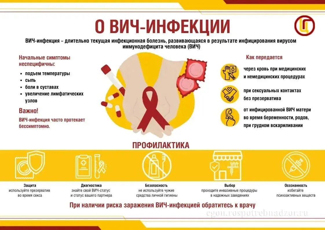 8 июля — Всероссийский день тестирования на ВИЧ

Несмотря на то, что о ВИЧ-инфекции знает практическ