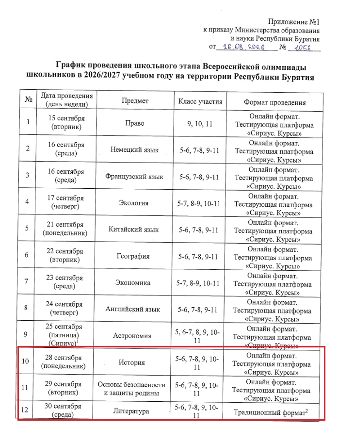 График проведения ШЭ ВсОШ с 28 сентября по 02 октября 2026 г.: