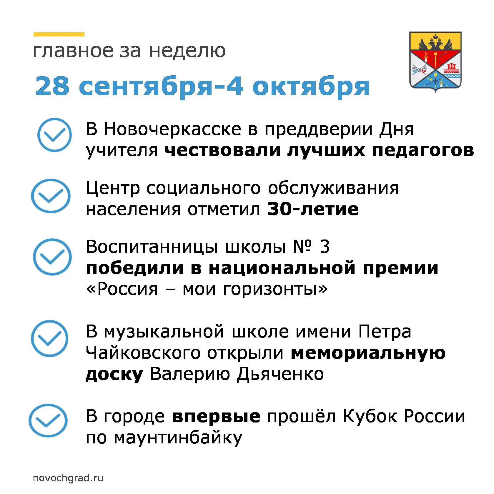 Главные события за неделю в Новочеркасске.