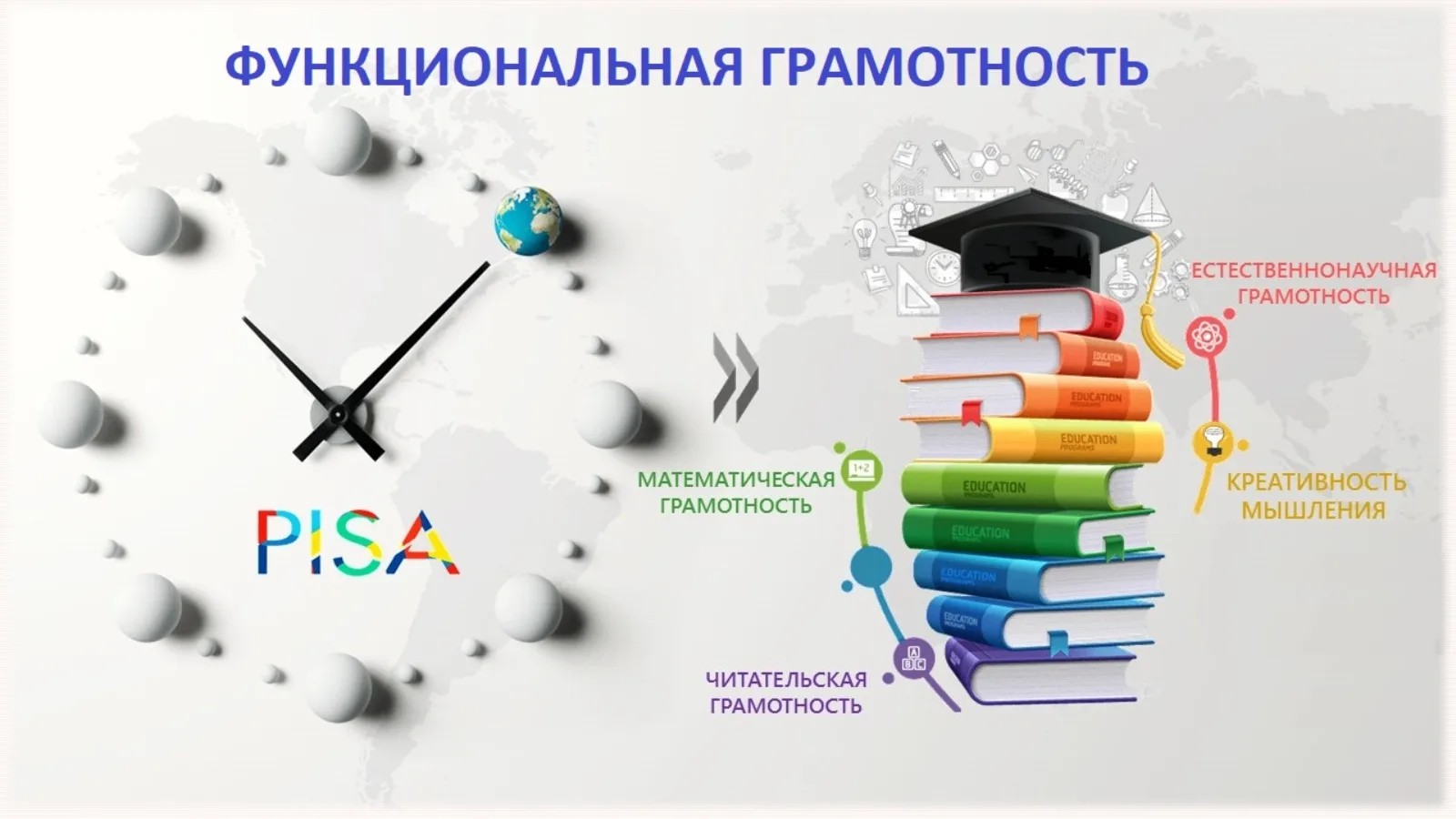 🎓 Функциональная грамотность в школе: зачем она нужна? 🎓