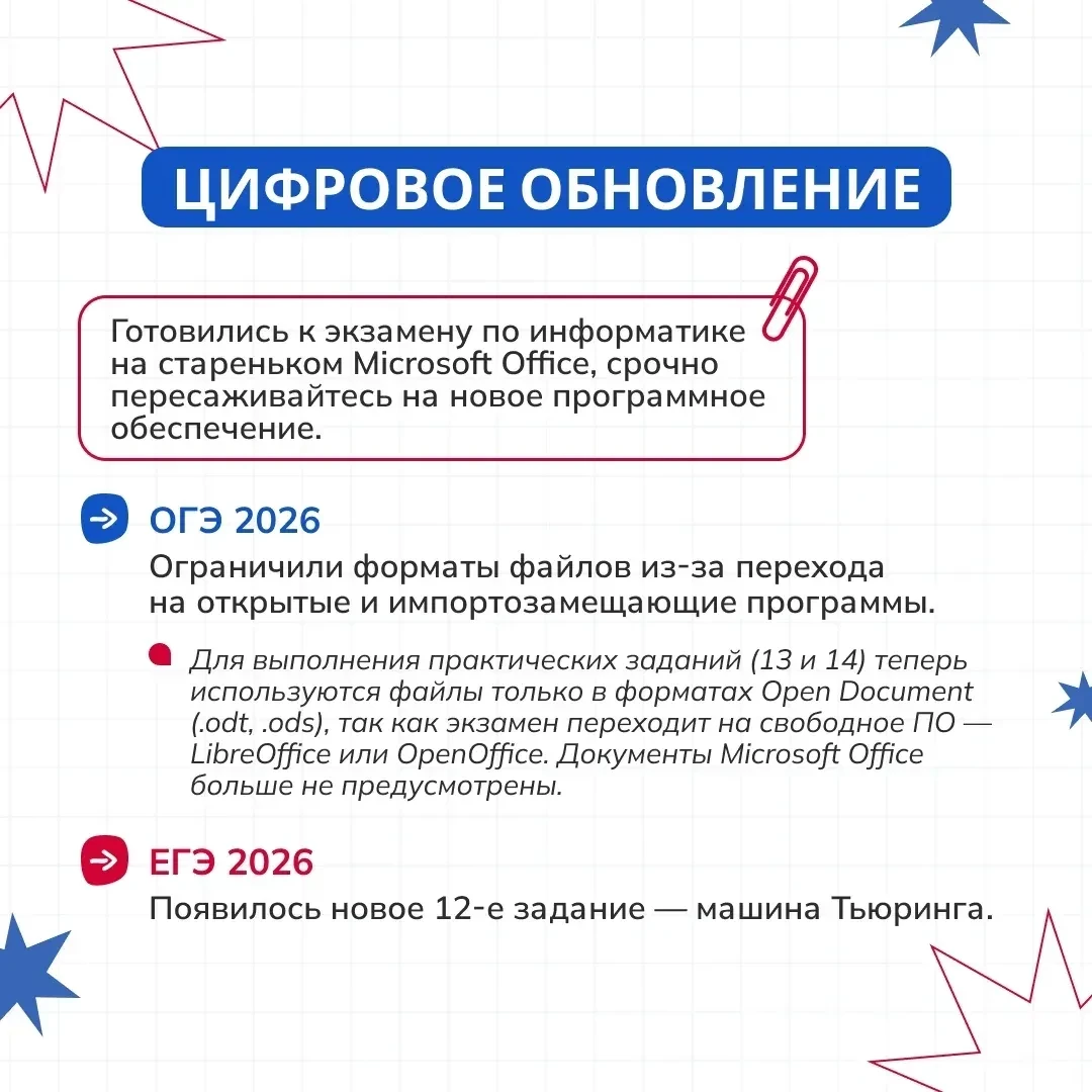 📌 Подготовили для вас информационные карточки — ОГЭ и ЕГЭ 2026  Источник: Педагогический вестник|Нов