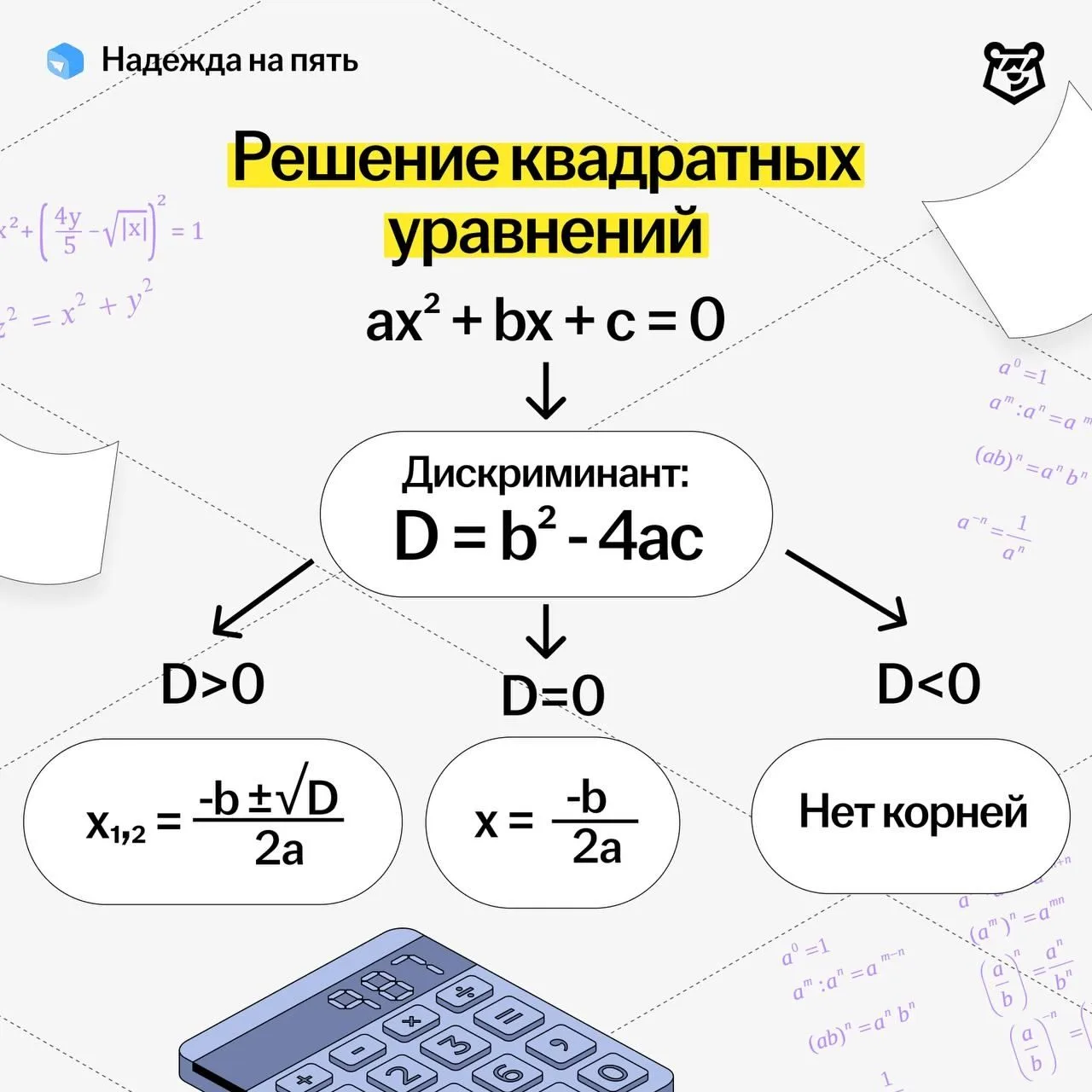 Решение квадратных уравнений