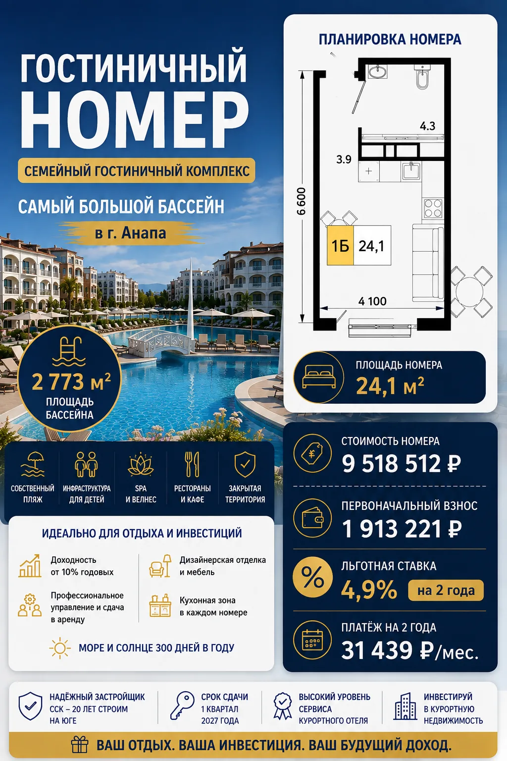 🏨 ГОСТИНИЧНЫЙ НОМЕР — ИНВЕСТИЦИЯ С КОМФОРТНЫМ СТАРТОМ