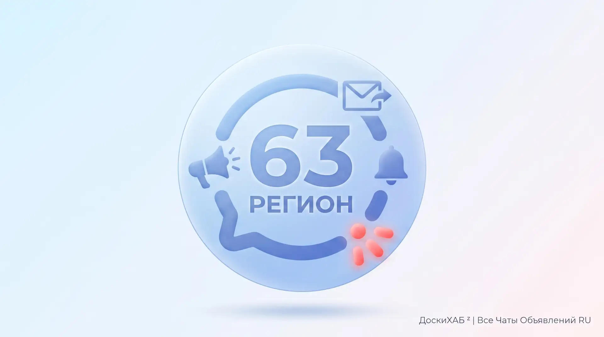 Самара и Самарская область
