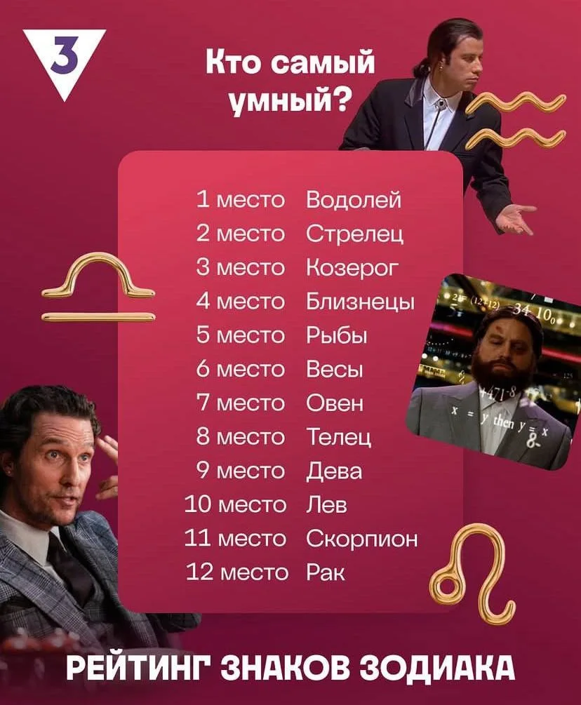 ♒️ Водолеи, Стрельцы и Козероги — самые умные люди в вашем офисе, — астрологи