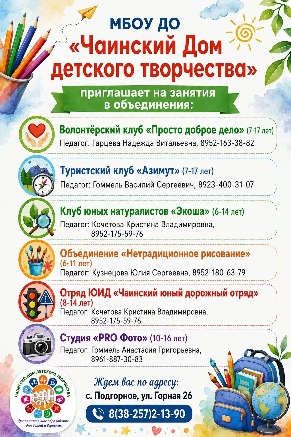Медиа публикации