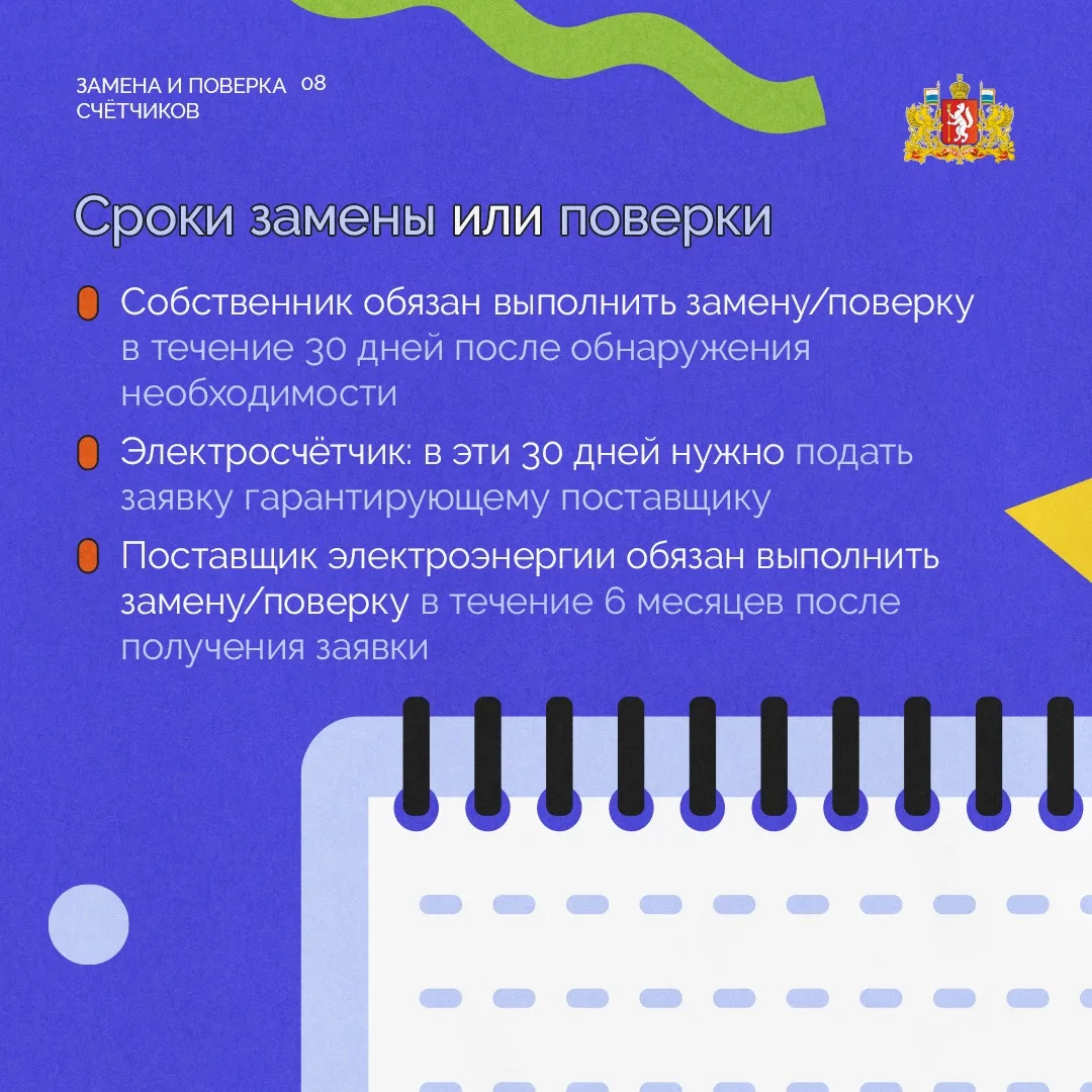 Когда менять счётчики, кто за них отвечает и как начисляется плата, если прибор вышел из строя?  Соб