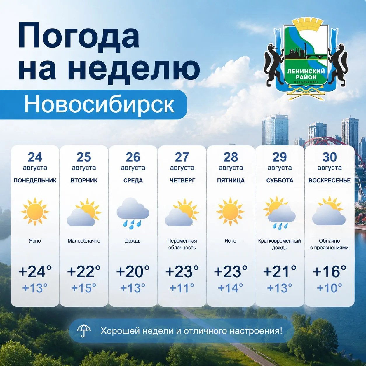 Доброе утро ☀️