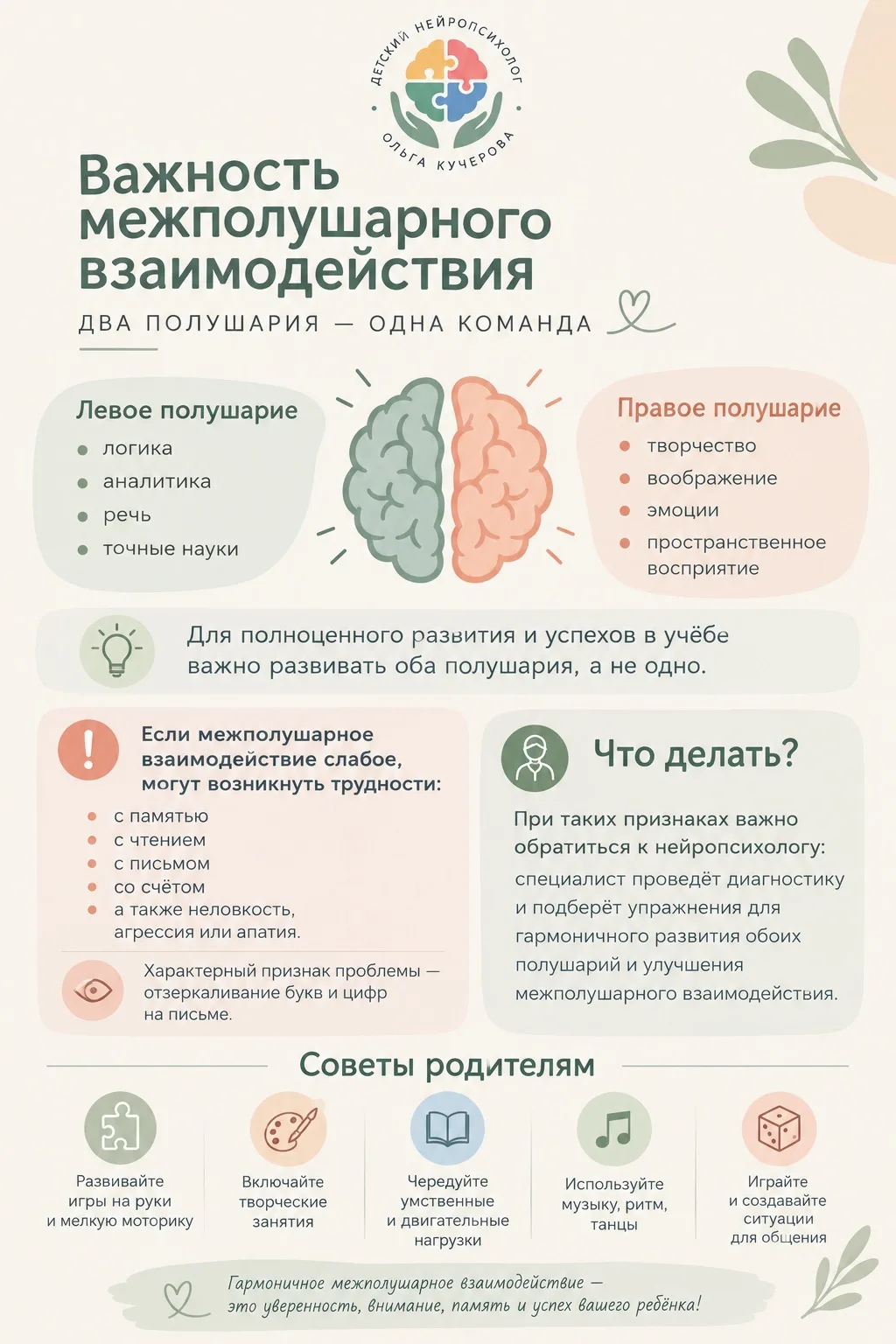 🧠 Межполушарное взаимодействие — важная основа развития ребёнка