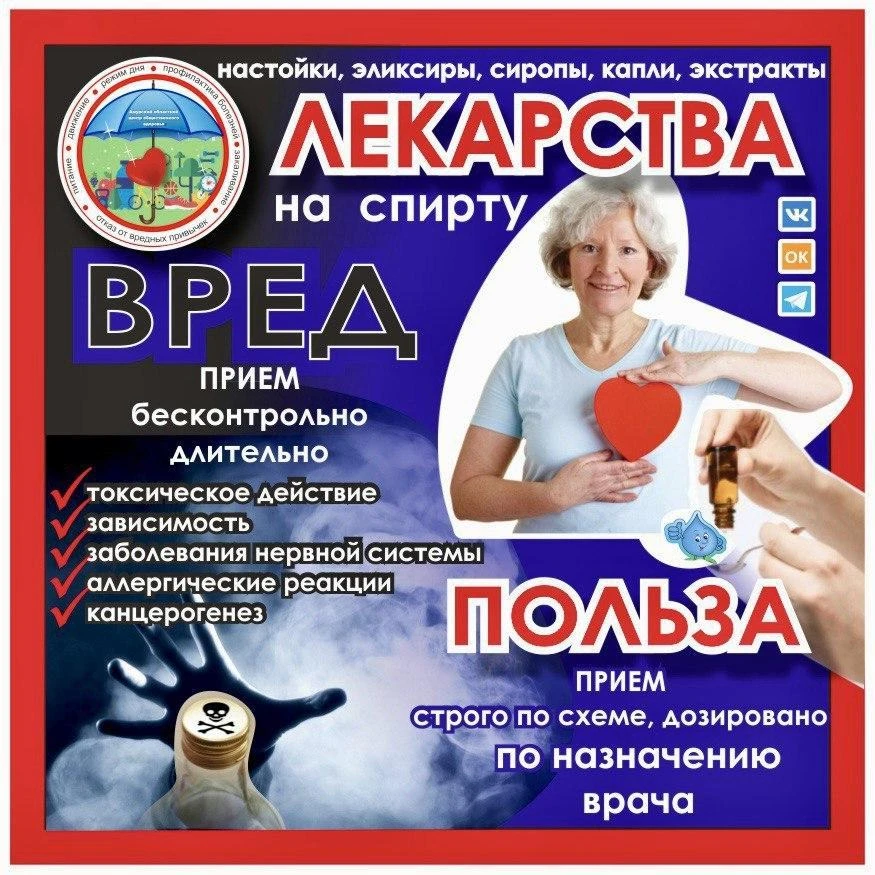 НЕДЕЛЯ ПРОФИЛАКТИКИ УПОТРЕБЛЕНИЯ НАРКОТИЧЕСКИХ СРЕДСТВ
Наркотики — это вещества, воздействующие на ц