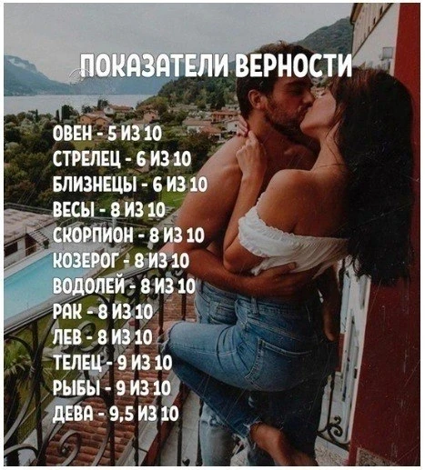 Лунный гороскоп 🌙