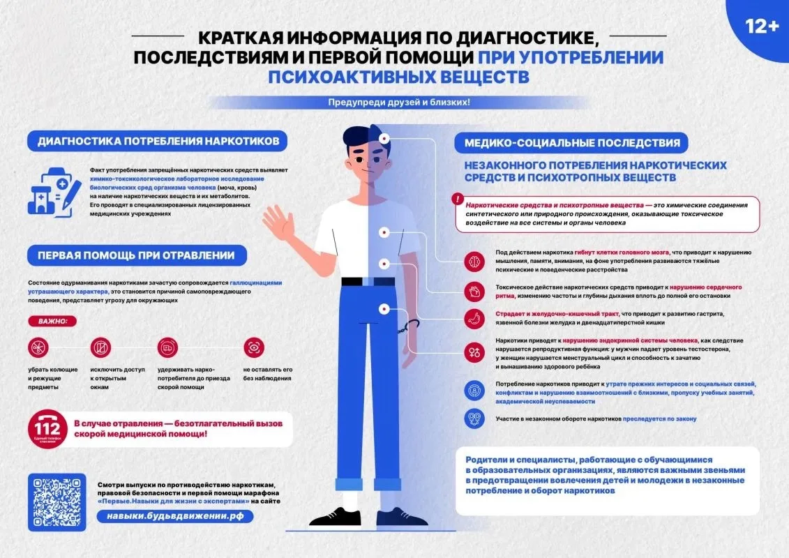 Стоп-кадр. Это должен знать каждый.